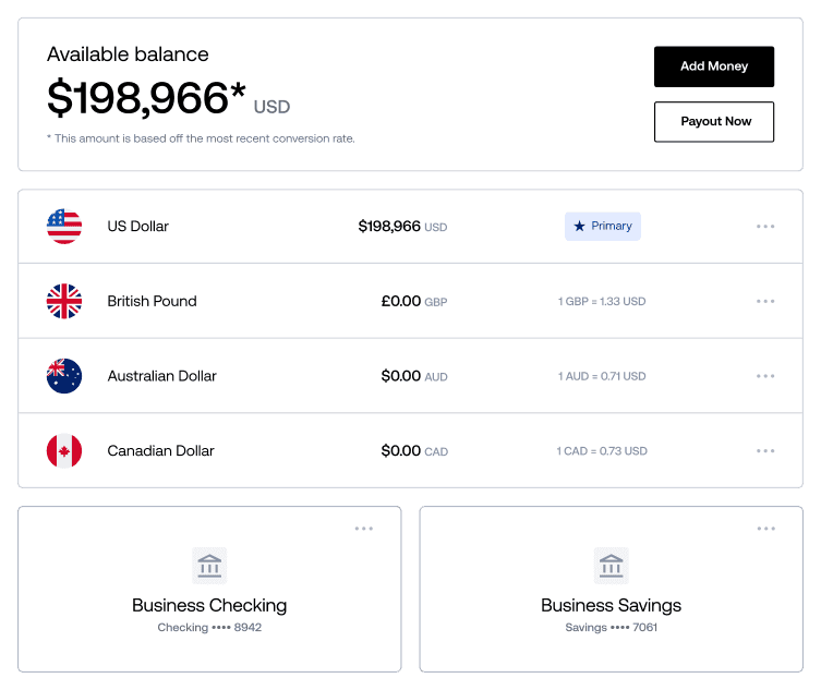 Multi-currency payment dashboard showing available balance in USD, British Pounds, Australian Dollars, and Canadian Dollars.